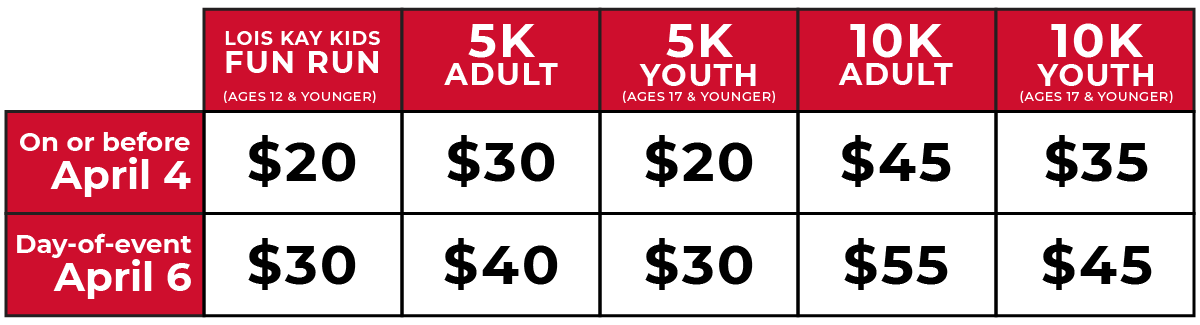 AWR-qgiv-pricing-2025-1.png